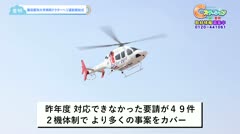 【豊明】藤田医科大学病院ドクターヘリ運航開始式
